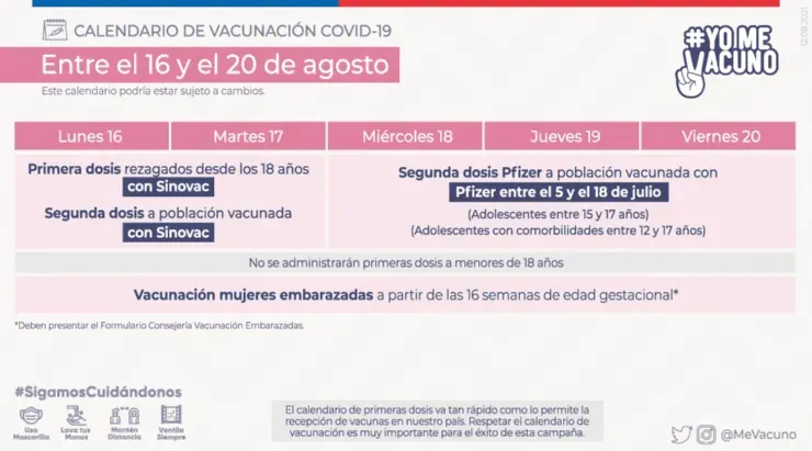 Este fin de semana no trabajarán los funcionarios de la salud. Foto: Gobierno de Chile.
