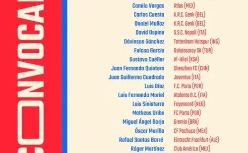 Los 28 nominados por Reinaldo Rueda