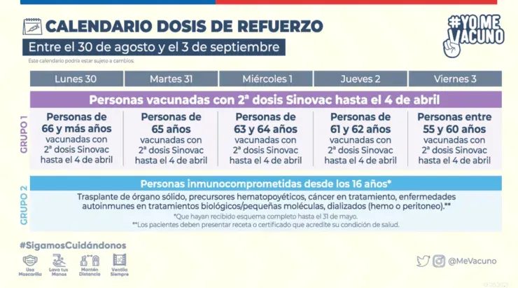 Foto: Gobierno de Chile.