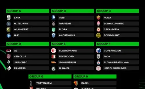 Así quedó la Conference League.