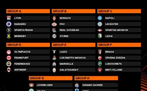 Los grupos de la Europa League