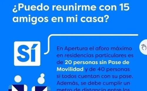 Paso a Paso