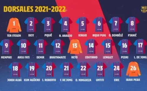 Los dorsales de Barcelona para la temporada.