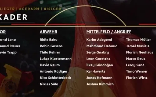 La primera nómina de Hansi Flick al mando de Alemania. Imagen: @DFB_Team