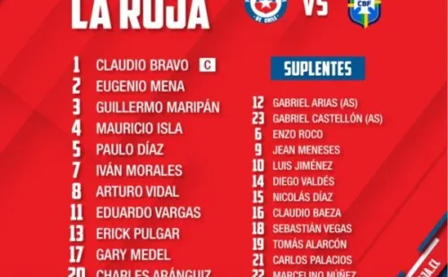 Once tirular: formación confirmada de Chile para enfrentar a Brasil por eliminatorias a Qatar 2022. (Foto: ANFP)