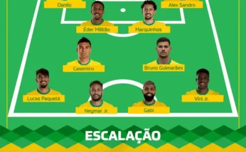 Brasil también confirmó su formación titular para enfrentar a Chile.