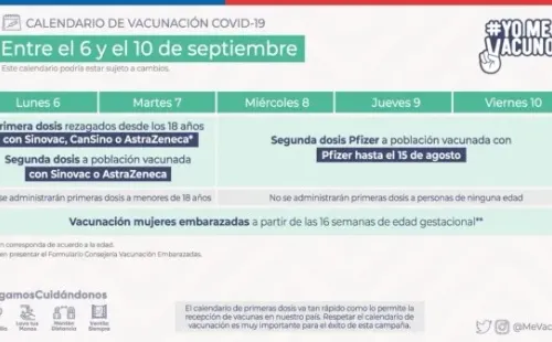 Jornadas semanales de vacunación.