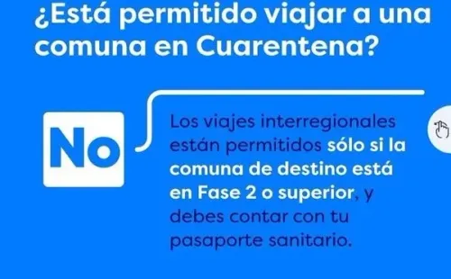 Gobierno de Chile