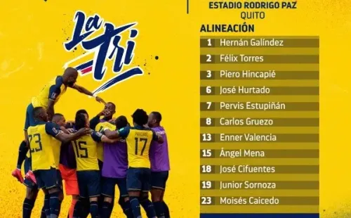 Formación confirmada de Ecuador.
