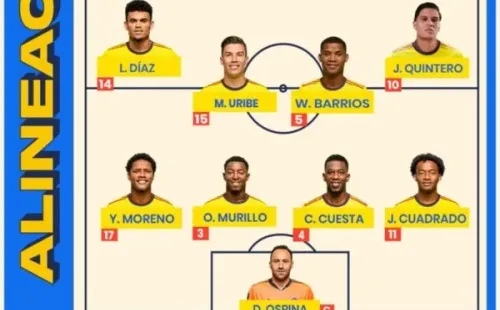 La formación confirmada de la Colombia de Reinaldo Rueda ante Chile.