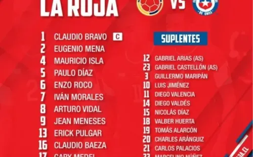 Formación confirmada de la Roja contra Colombia sin Charles Aránguiz. (Foto: ANFP)