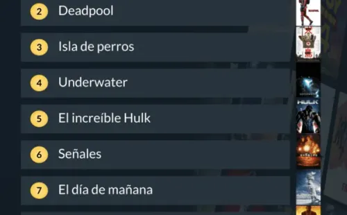 ¿Cuáles son las películas y series más vistas de Star+ en Chile? (1)