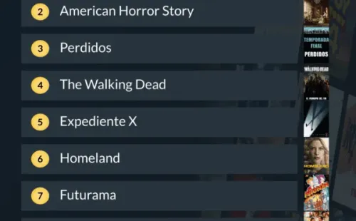 ¿Cuáles son las películas y series más vistas de Star+ en Chile? (2)