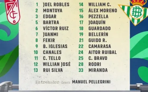 Los citados por Manuel Pellegrini para el partido entre Betis y Granada.