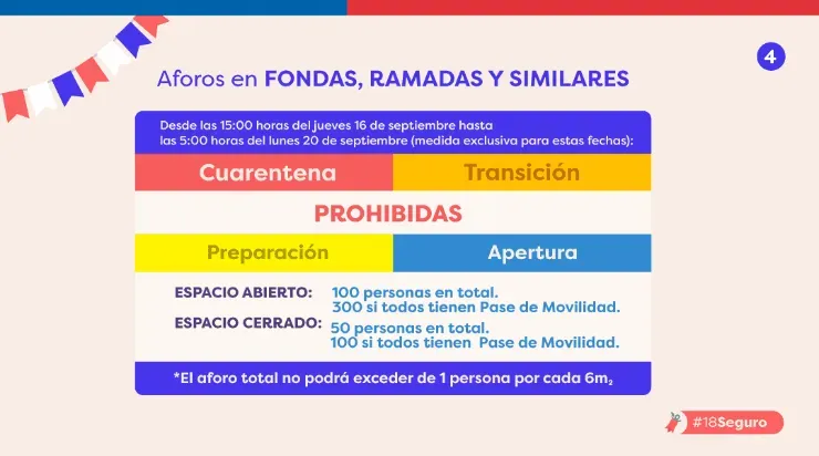 Foto: Ministerio de Salud.