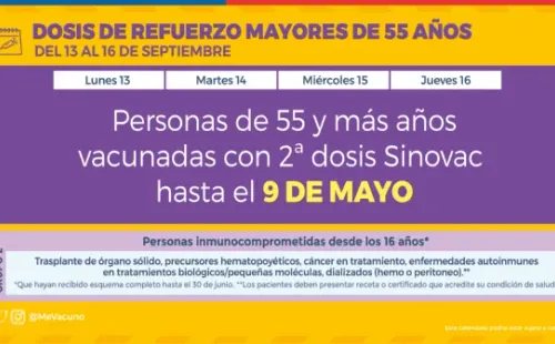 Fuente: Minsal