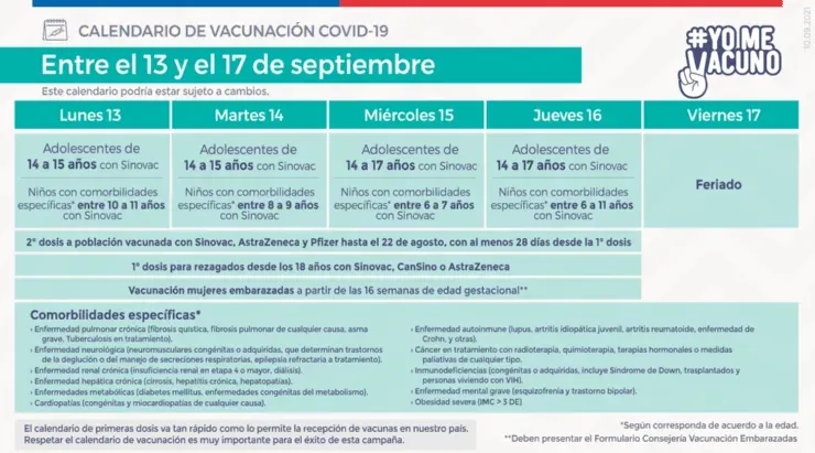 Foto: Gobierno de Chile.