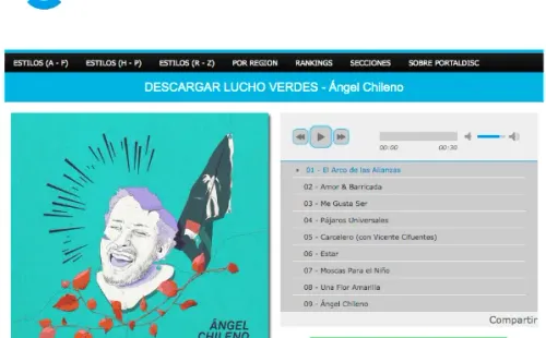 El disco Angel Chileno, de Lucho Verdes, en Portal Disc.