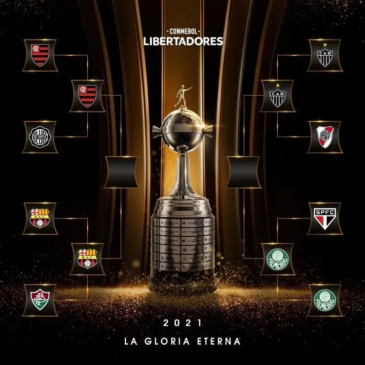 (Foto: CONMEBOL Libertadores)