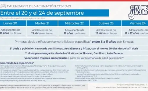 Calendario habitual de vacunación. (Foto: Minsal.)