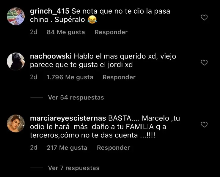 Las reacciones de la gente ante las publicaciones del Chino Ríos sobre Jordi Castell.(9)