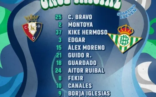 Formación del Real Betis con Claudio Bravo contra Osasuna.