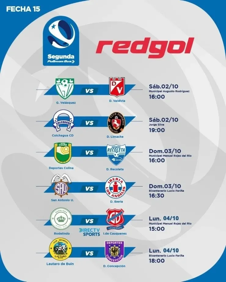 Fecha 15 de la Segunda División Profesional. (Foto: Campeonatochi)