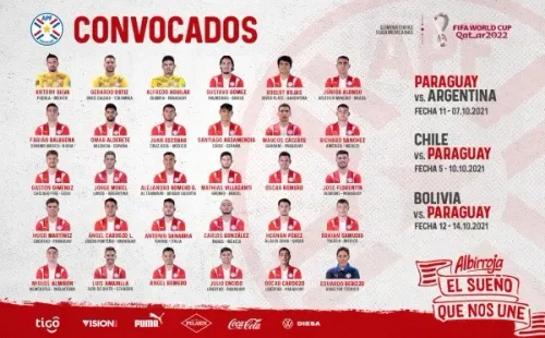 La nómina de Paraguay para la triple fecha de eliminatorias.
