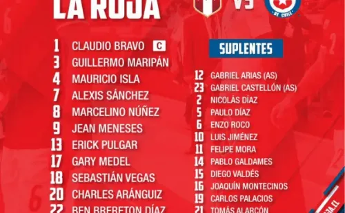 La formación confirmada de la selección chilena para visitar a Perú. (Foto: LaRoja)