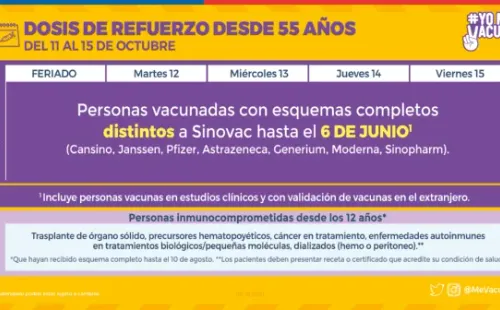 Jornadas actualizadas por el Minsal