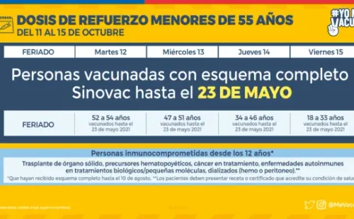 Jornadas actualizadas por el Minsal.
