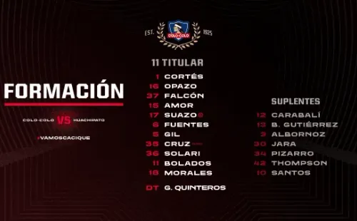 Formación de Colo Colo