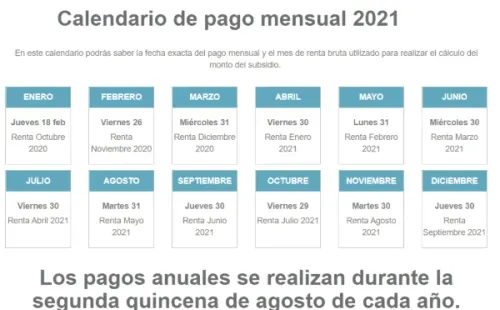 Fuente: Sence