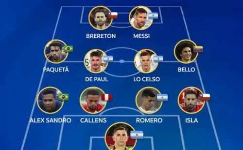 El 11 ideal de la Conmebol en la fecha 5 de eliminatorias que estaba pendiente.