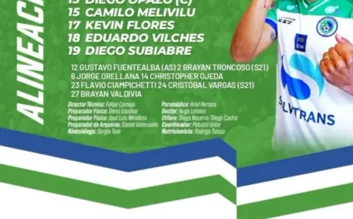 La formación de Puerto Montt contra Coquimbo.