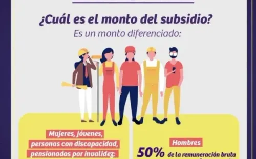 IFE Laboral