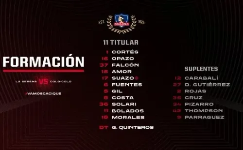 La formación de Colo Colo ante La Serena.