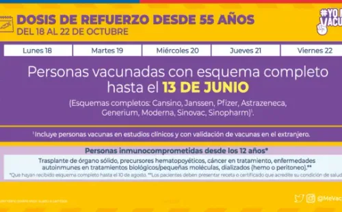 Calendario mayores de 55 años. (Foto: Minsal).