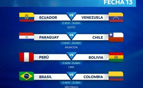 Programación fecha 13 de eliminatorias sudamericanas a Qatar 2022.