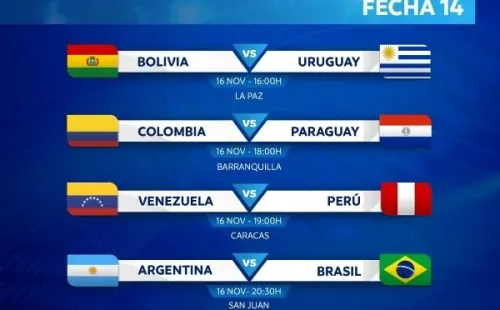Programación fecha 14 de eliminatorias sudamericanas a Qatar 2022.
