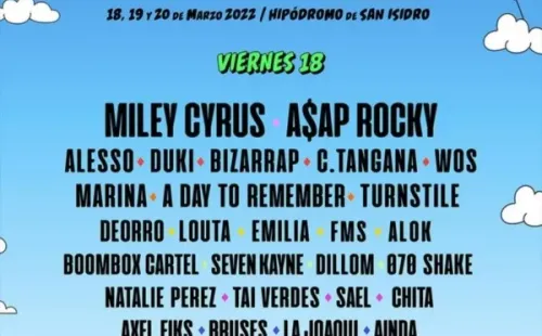 ¿Qué artistas podrían venir a Lollapalooza Chile 2022?: Esta es la parrilla de Argentina.(1)