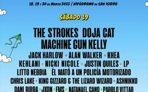 ¿Qué artistas podrían venir a Lollapalooza Chile 2022?: Esta es la parrilla de Argentina.(2)