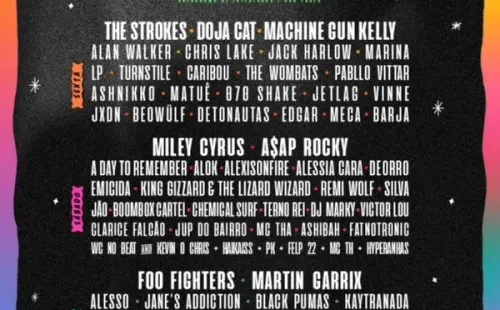 ¿Qué artistas podrían venir a Lollapalooza Chile 2022?: Esta es la parrilla de Brasil.