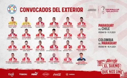 La nómina de los extranjeros de Paraguay.