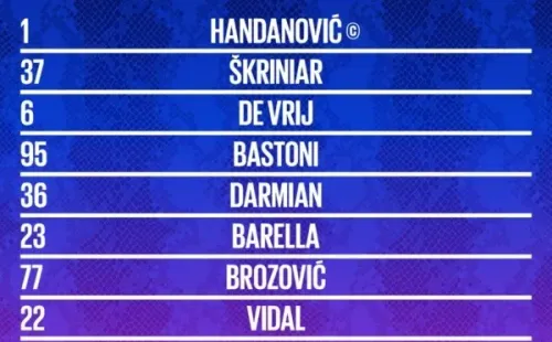 Formación confirmada del Inter, con Arturo Vidal, para visitar al Sheriff.