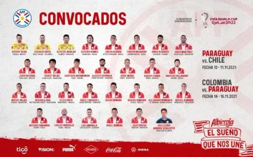 Nómina Paraguay