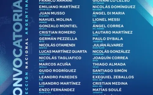 La nómina de Argentina para la doble fecha de noviembre.