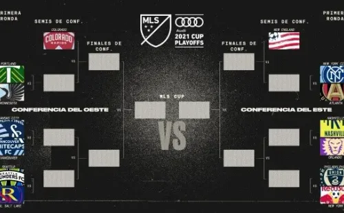Así son los cruces de los playoffs de la MLS.