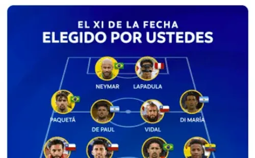 Conmebol reveló en sus redes sociales el XI ideal de la Fecha 13 de Eliminatorias Sudamericanas rumbo a Qatar 2022 (Foto: Captura Twitter)