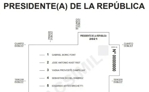 Facsímil SERVEL